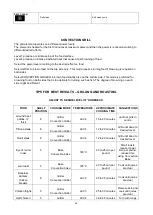 Предварительный просмотр 28 страницы Franke F7E07S1 Installation, Maintenance And Use  Instructions