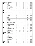 Preview for 12 page of Franke F948-100STMR User Manual