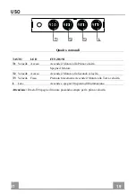 Предварительный просмотр 19 страницы Franke FAR 605 XS LED Instructions For Use And Installation