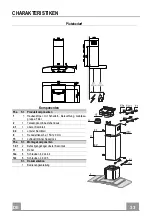 Предварительный просмотр 33 страницы Franke FAR 605 XS LED Instructions For Use And Installation