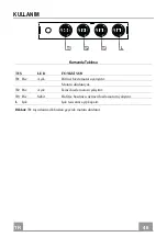 Preview for 46 page of Franke FAR 605 XS LED Instructions For Use And Installation