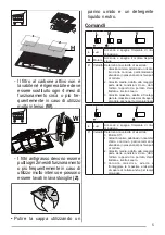 Preview for 5 page of Franke FBI 502XSL User Manual