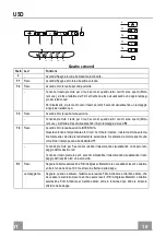 Предварительный просмотр 19 страницы Franke FBI 537 XS Instructions For Use And Installation