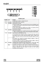 Предварительный просмотр 55 страницы Franke FBI 537 XS Instructions For Use And Installation