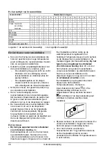 Предварительный просмотр 46 страницы Franke FCB 320/M AI A+ Instructions For Use Manual