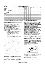 Предварительный просмотр 66 страницы Franke FCB 320/M AI A+ Instructions For Use Manual