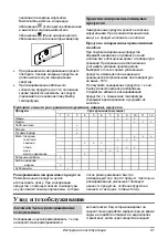 Предварительный просмотр 97 страницы Franke FCB 320/M AI A+ Instructions For Use Manual