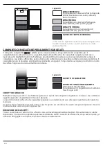 Preview for 34 page of Franke FCB 320 NF NE F User And Installation Manual