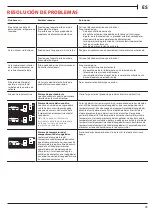 Preview for 45 page of Franke FCB 320 TNF NE F User And Installation Manual