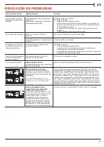 Preview for 53 page of Franke FCB 320 TNF NE F User And Installation Manual