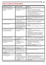 Preview for 53 page of Franke FCB 320 V NE E User And Installation Manual