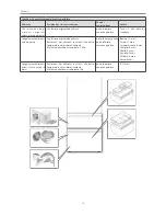 Предварительный просмотр 18 страницы Franke FCB 3401 NS 2D Instructions For Use Manual