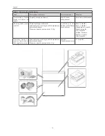 Предварительный просмотр 38 страницы Franke FCB 3401 NS 2D Instructions For Use Manual