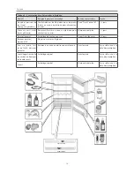 Предварительный просмотр 56 страницы Franke FCB 3401 NS 2D Instructions For Use Manual