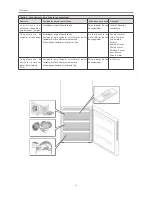 Предварительный просмотр 118 страницы Franke FCB 3401 NS 2D Instructions For Use Manual