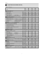 Preview for 5 page of Franke FCB 3401 NS Instructions For Use Manual