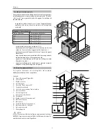 Preview for 6 page of Franke FCB 3401 NS Instructions For Use Manual