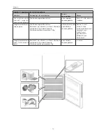 Preview for 17 page of Franke FCB 3401 NS Instructions For Use Manual