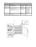 Preview for 37 page of Franke FCB 3401 NS Instructions For Use Manual