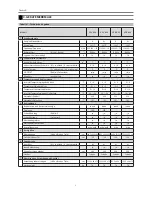 Preview for 65 page of Franke FCB 3401 NS Instructions For Use Manual