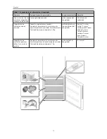 Preview for 97 page of Franke FCB 3401 NS Instructions For Use Manual