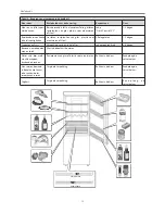 Preview for 135 page of Franke FCB 3401 NS Instructions For Use Manual