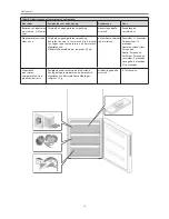 Preview for 137 page of Franke FCB 3401 NS Instructions For Use Manual