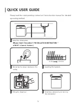 Preview for 5 page of Franke FCDW60FI Instruction Manual