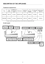 Preview for 8 page of Franke FCE604B1 Use And Care Manual