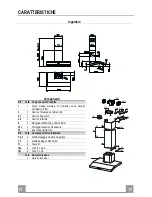 Preview for 17 page of Franke FCH 906 Instructions For Use And Installation