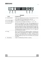 Preview for 37 page of Franke FCH 906 Instructions For Use And Installation