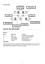 Preview for 8 page of Franke FCI604B1 Instructions For Use Manual