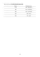 Preview for 19 page of Franke FCMWS25B1 Instructions Manual