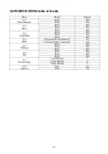 Preview for 25 page of Franke FCMWS25B1 Instructions Manual