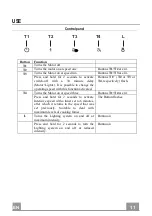 Предварительный просмотр 11 страницы Franke FCR 625 TC Instructions For Use And Installation