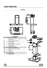 Preview for 16 page of Franke FCR 625 TC Instructions For Use And Installation