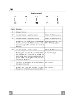 Preview for 19 page of Franke FCR 925 I TC BK XS Instructions For Use And Installation