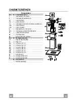 Preview for 31 page of Franke FCR 925 I TC BK XS Instructions For Use And Installation