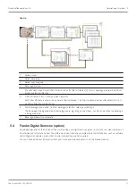 Предварительный просмотр 31 страницы Franke FCS4050 User Manual