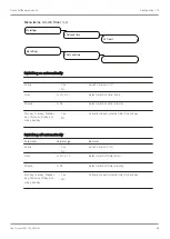 Предварительный просмотр 69 страницы Franke FCS4050 User Manual