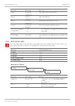 Предварительный просмотр 71 страницы Franke FCS4050 User Manual