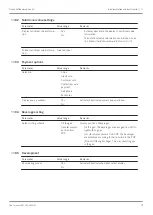 Preview for 79 page of Franke FCS4050 User Manual