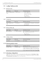 Предварительный просмотр 80 страницы Franke FCS4050 User Manual