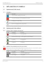 Preview for 9 page of Franke FCS4067 User Manual