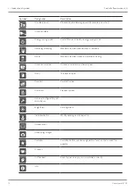 Preview for 10 page of Franke FCS4067 User Manual