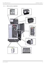 Preview for 17 page of Franke FCS4067 User Manual