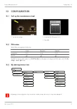 Preview for 41 page of Franke FCS4067 User Manual