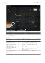 Preview for 48 page of Franke FCS4067 User Manual