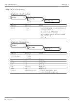 Preview for 49 page of Franke FCS4067 User Manual