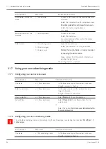 Preview for 56 page of Franke FCS4067 User Manual